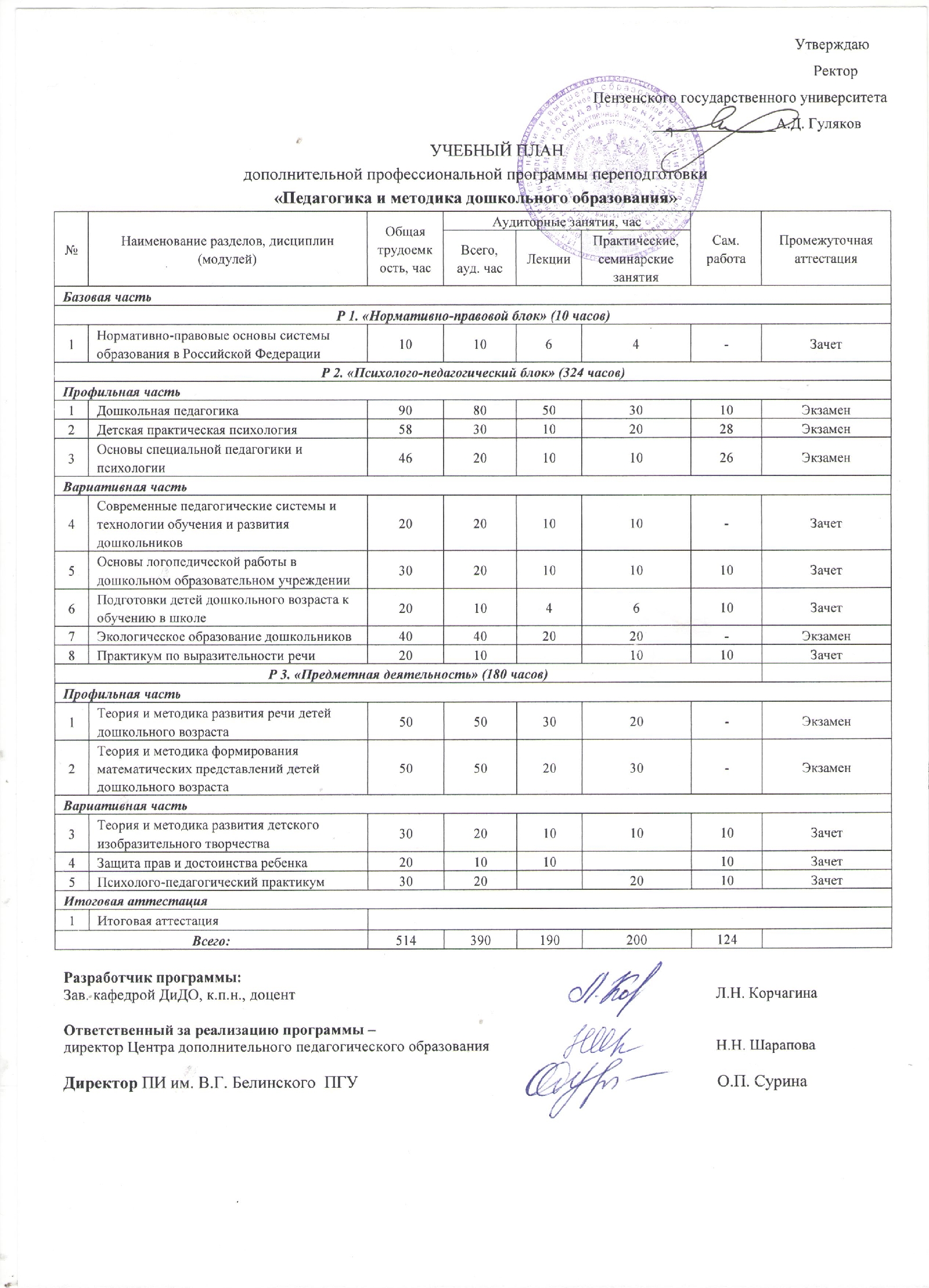 Программа педагогическое образование. Паспорт качества на песок средней крупности. Паспорт песок модуль крупности 5. Песок среднезернистый паспорт.